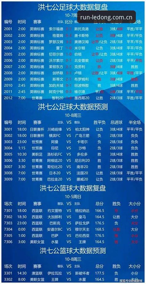 乐动体育中国赛事数据最新动态：从"盯盘式看球"到"带着数据看门道"