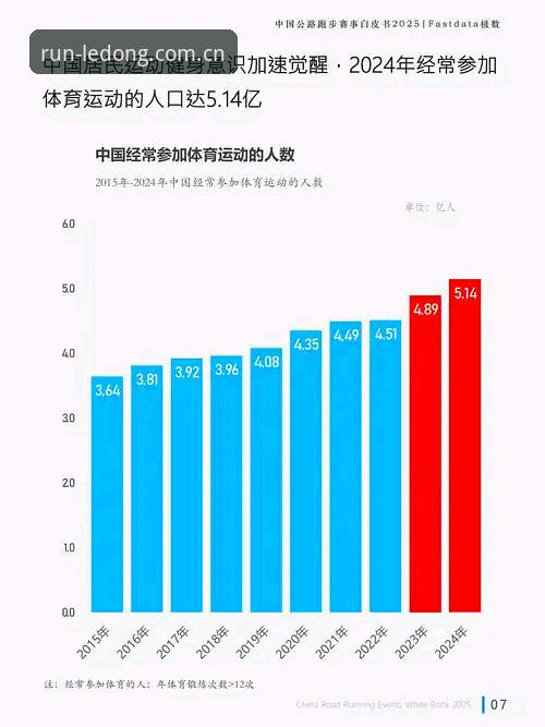 乐动体育中国赛事数据升级详解：从直播到数据中心，这些变化值得知道